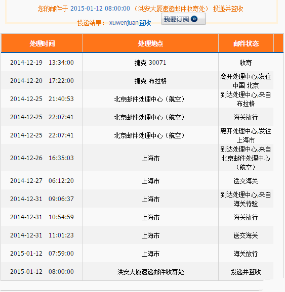 全因素素描_人口因素 英文